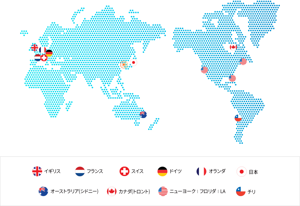 グローバル主要取引局